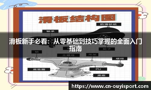 滑板新手必看：从零基础到技巧掌握的全面入门指南